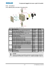 Preview for 339 page of Ecolab EcoPro Operating Instructions Manual