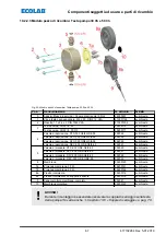 Preview for 341 page of Ecolab EcoPro Operating Instructions Manual