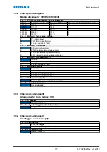 Preview for 351 page of Ecolab EcoPro Operating Instructions Manual