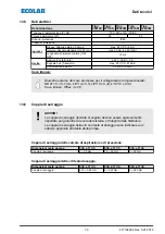 Preview for 353 page of Ecolab EcoPro Operating Instructions Manual