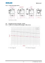 Preview for 355 page of Ecolab EcoPro Operating Instructions Manual