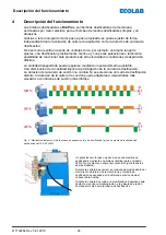 Preview for 392 page of Ecolab EcoPro Operating Instructions Manual