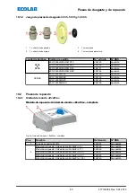 Preview for 431 page of Ecolab EcoPro Operating Instructions Manual