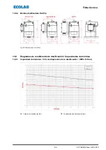 Preview for 449 page of Ecolab EcoPro Operating Instructions Manual