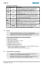 Preview for 470 page of Ecolab EcoPro Operating Instructions Manual