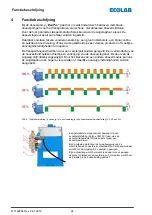 Preview for 484 page of Ecolab EcoPro Operating Instructions Manual