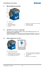 Preview for 486 page of Ecolab EcoPro Operating Instructions Manual