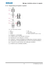 Preview for 499 page of Ecolab EcoPro Operating Instructions Manual