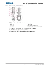 Preview for 501 page of Ecolab EcoPro Operating Instructions Manual