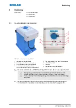 Preview for 509 page of Ecolab EcoPro Operating Instructions Manual