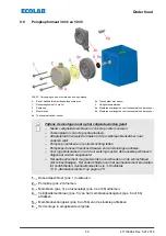 Preview for 519 page of Ecolab EcoPro Operating Instructions Manual