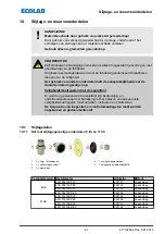 Preview for 521 page of Ecolab EcoPro Operating Instructions Manual