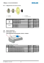 Preview for 522 page of Ecolab EcoPro Operating Instructions Manual