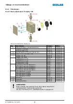 Preview for 524 page of Ecolab EcoPro Operating Instructions Manual