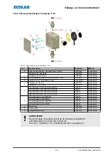 Preview for 525 page of Ecolab EcoPro Operating Instructions Manual