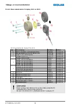 Preview for 526 page of Ecolab EcoPro Operating Instructions Manual