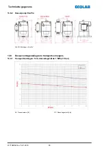 Предварительный просмотр 540 страницы Ecolab EcoPro Operating Instructions Manual