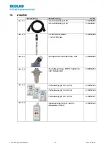 Preview for 13 page of Ecolab ECOTRANS Operating Instructions Manual