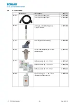 Preview for 25 page of Ecolab ECOTRANS Operating Instructions Manual