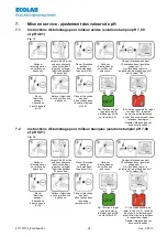 Preview for 34 page of Ecolab ECOTRANS Operating Instructions Manual