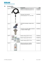 Preview for 37 page of Ecolab ECOTRANS Operating Instructions Manual