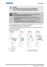 Предварительный просмотр 7 страницы Ecolab Elados EMP E60 Series Short Operating Instructions