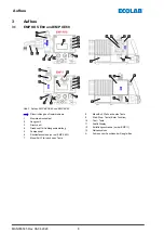 Предварительный просмотр 8 страницы Ecolab Elados EMP E60 Series Short Operating Instructions