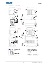 Предварительный просмотр 9 страницы Ecolab Elados EMP E60 Series Short Operating Instructions