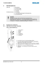 Предварительный просмотр 10 страницы Ecolab Elados EMP E60 Series Short Operating Instructions