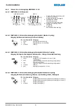 Предварительный просмотр 14 страницы Ecolab Elados EMP E60 Series Short Operating Instructions