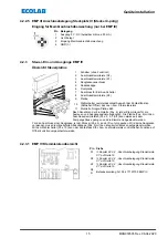 Предварительный просмотр 15 страницы Ecolab Elados EMP E60 Series Short Operating Instructions