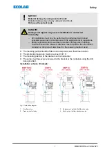 Предварительный просмотр 24 страницы Ecolab Elados EMP E60 Series Short Operating Instructions