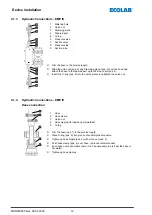 Предварительный просмотр 29 страницы Ecolab Elados EMP E60 Series Short Operating Instructions