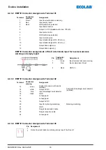 Предварительный просмотр 33 страницы Ecolab Elados EMP E60 Series Short Operating Instructions