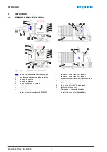 Предварительный просмотр 42 страницы Ecolab Elados EMP E60 Series Short Operating Instructions