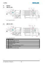 Preview for 30 page of Ecolab Elados EMP KKS E60 Operating Instructions Manual