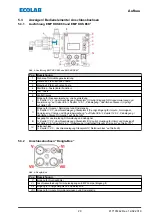 Preview for 31 page of Ecolab Elados EMP KKS E60 Operating Instructions Manual