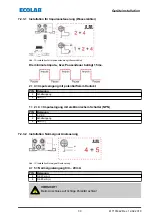 Preview for 41 page of Ecolab Elados EMP KKS E60 Operating Instructions Manual