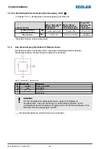 Preview for 48 page of Ecolab Elados EMP KKS E60 Operating Instructions Manual