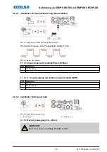 Preview for 57 page of Ecolab Elados EMP KKS E60 Operating Instructions Manual