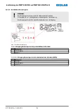 Preview for 58 page of Ecolab Elados EMP KKS E60 Operating Instructions Manual