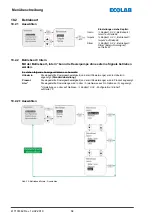 Preview for 66 page of Ecolab Elados EMP KKS E60 Operating Instructions Manual