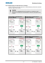 Preview for 67 page of Ecolab Elados EMP KKS E60 Operating Instructions Manual