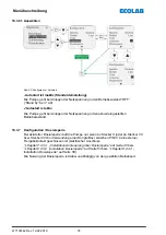 Preview for 76 page of Ecolab Elados EMP KKS E60 Operating Instructions Manual