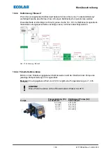 Preview for 105 page of Ecolab Elados EMP KKS E60 Operating Instructions Manual