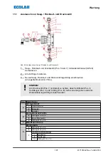 Preview for 109 page of Ecolab Elados EMP KKS E60 Operating Instructions Manual