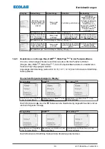 Preview for 115 page of Ecolab Elados EMP KKS E60 Operating Instructions Manual