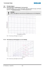 Preview for 130 page of Ecolab Elados EMP KKS E60 Operating Instructions Manual