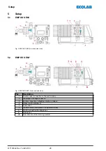 Preview for 164 page of Ecolab Elados EMP KKS E60 Operating Instructions Manual