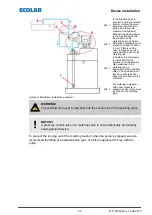 Preview for 169 page of Ecolab Elados EMP KKS E60 Operating Instructions Manual